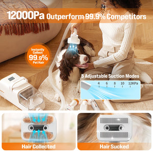 Rechargeable dog grooming kit with hair vacuum and trimming tools