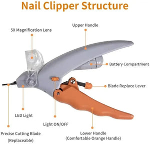 LED nail clippers for trimming dog and cat claws
