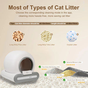 Cat litter disposal system with various types of cat litter shown and text about app functionality.