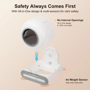Cat litter box with safety features and text highlighting its design and sensors.