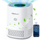 HEPA Air Purifier for Pet Hair, Dander & Odour