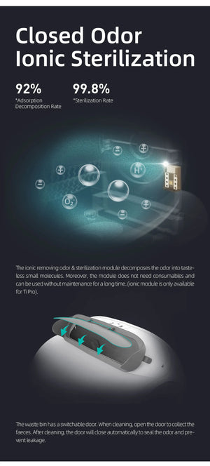 Self-cleaning automatic smart litter box for cats