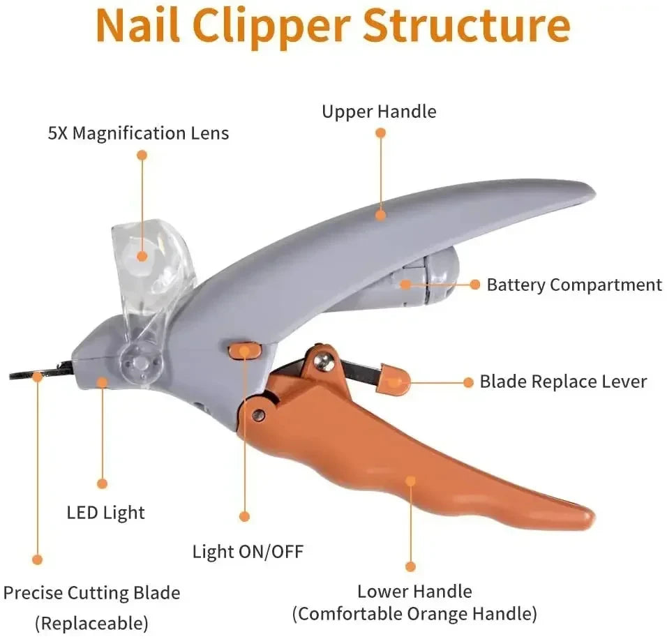 LED nail clippers for trimming dog and cat claws