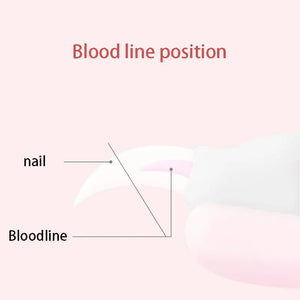 Stainless steel nail clippers for dogs and cats