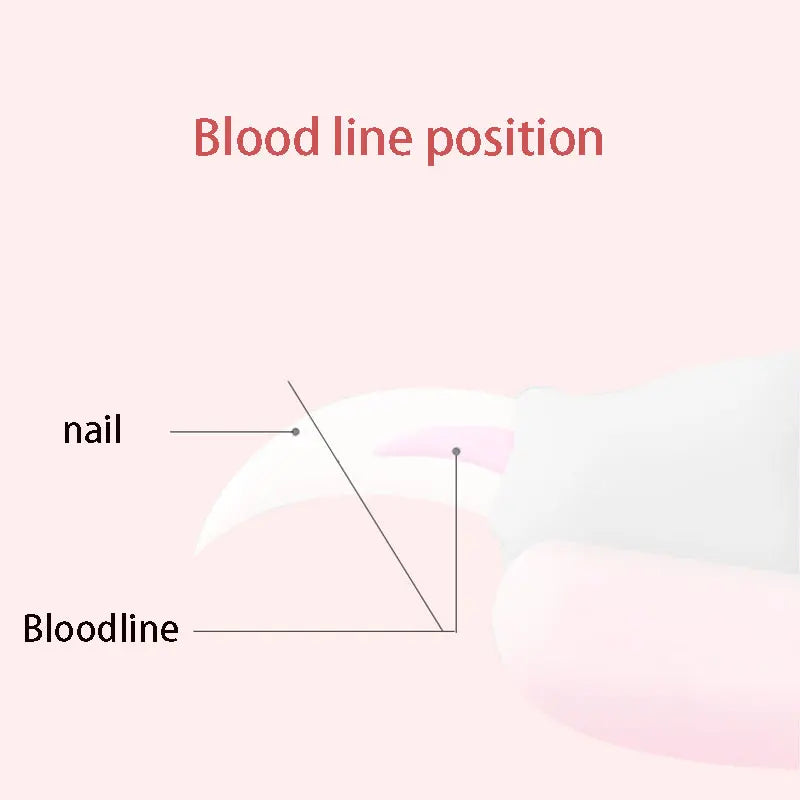 Stainless steel nail clippers for dogs and cats