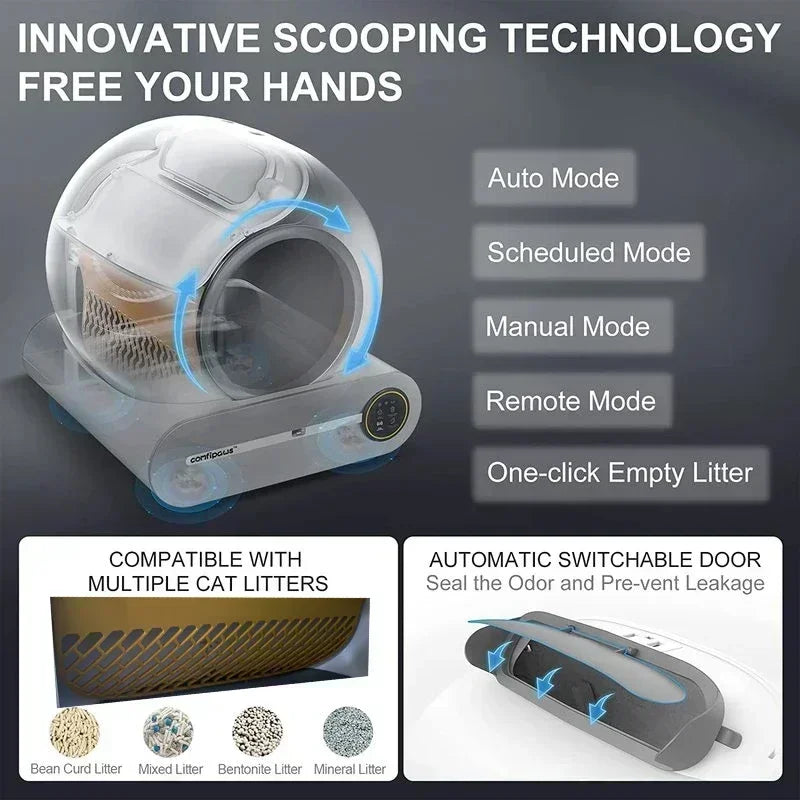 Smart Self-Cleaning Cat Litter Box - GoPoofy