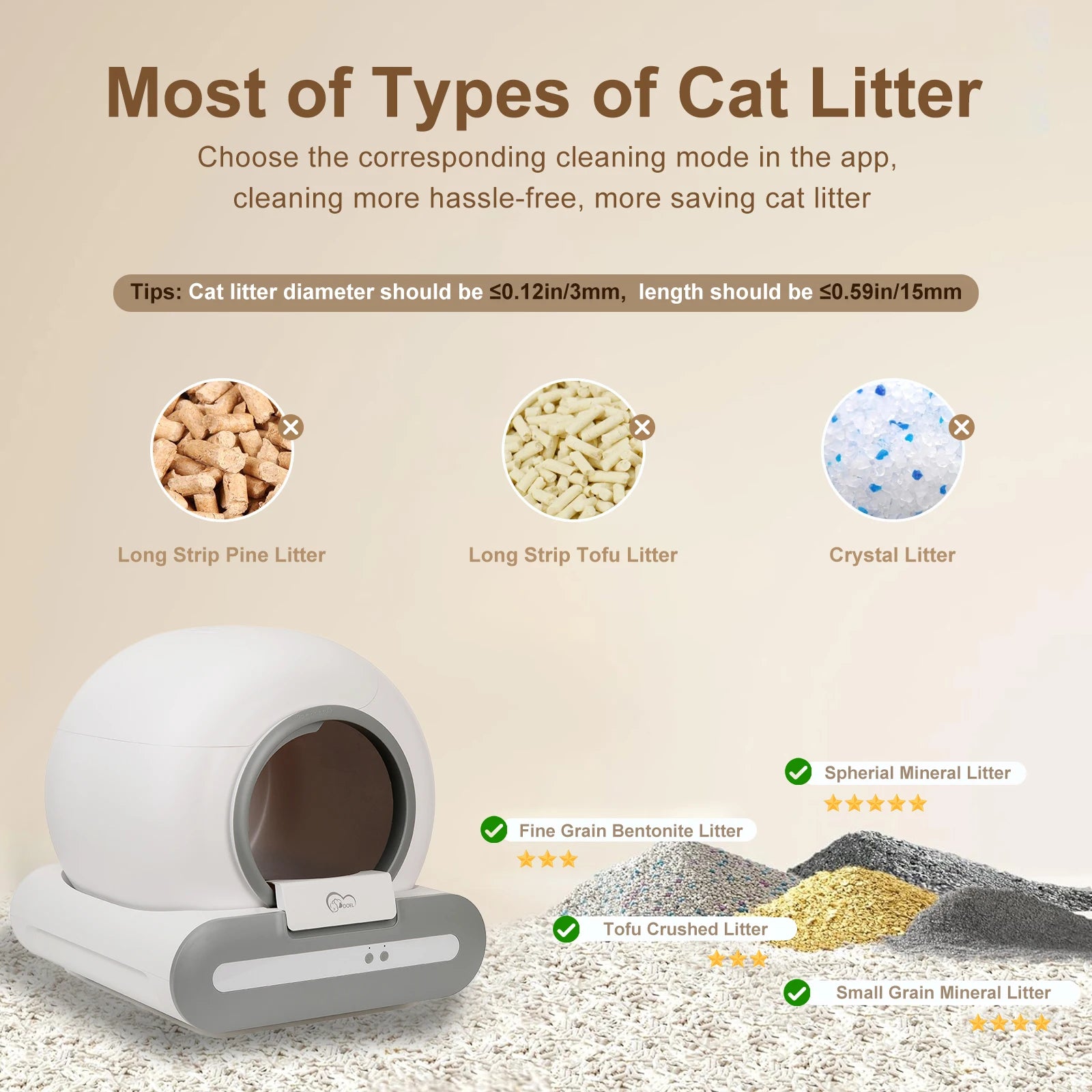 Cat litter disposal system with various types of cat litter shown and text about app functionality.