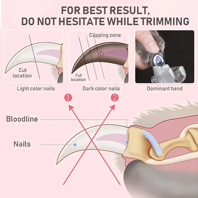 LED nail clippers for trimming dog and cat claws