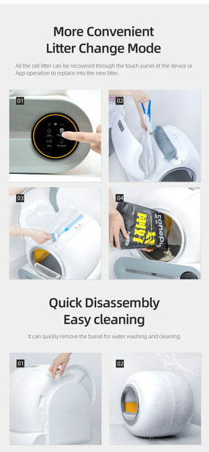 Self-cleaning automatic smart litter box for cats