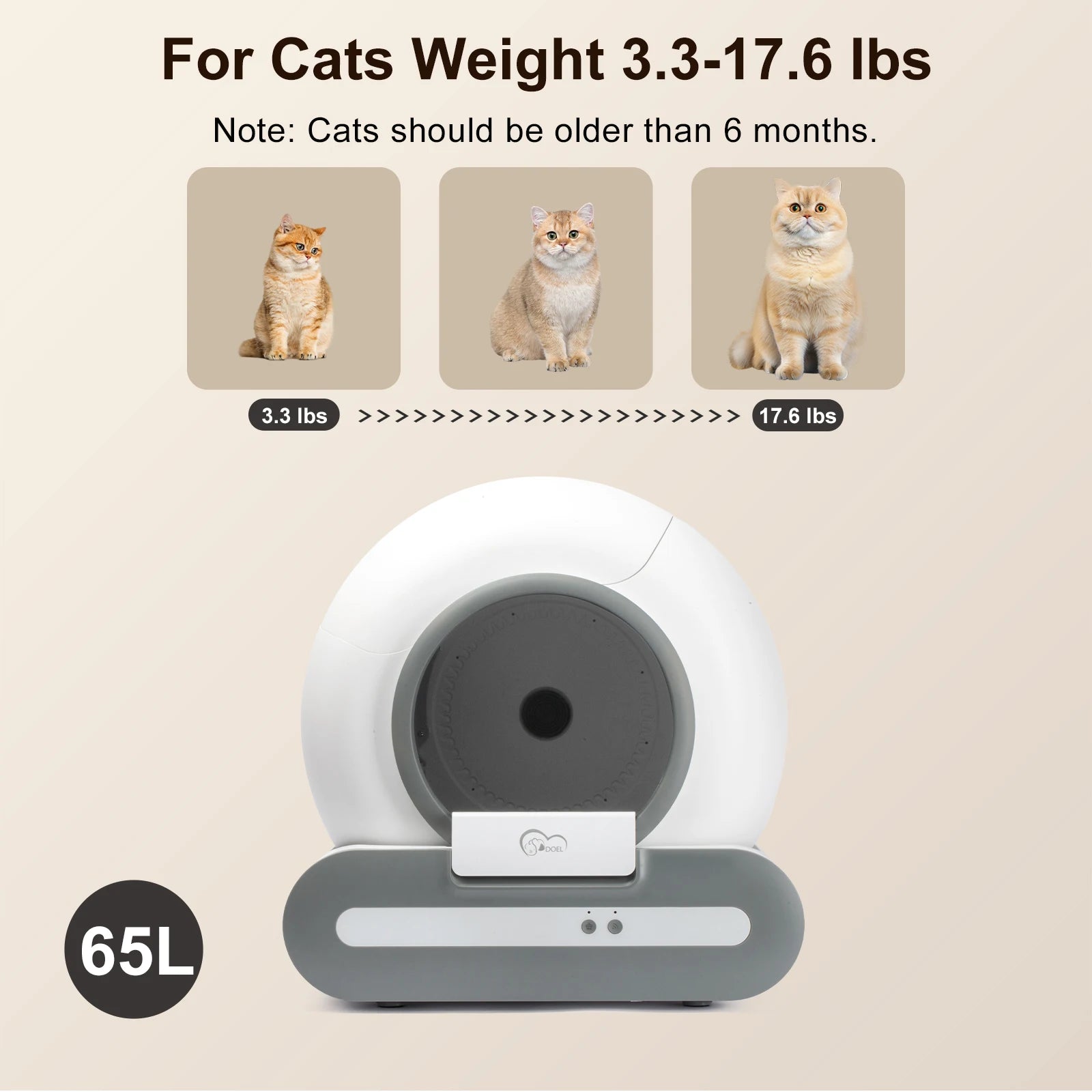 Pet product for cats with weight range and cat illustrations on a beige background