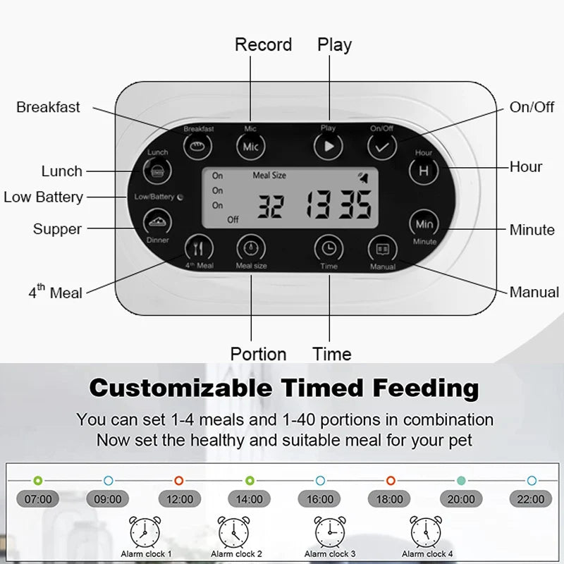 AutoPet Smart Feeder: Dual Meal App-Controlled Dispenser - GoPoofy