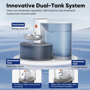 Automatic stainless steel water fountain dispenser for cats