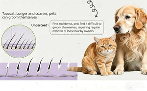 Curved deshedding grooming comb for dogs and cats