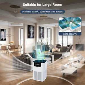 Pet Air Purifier & Odor Eliminator - GoPoofy