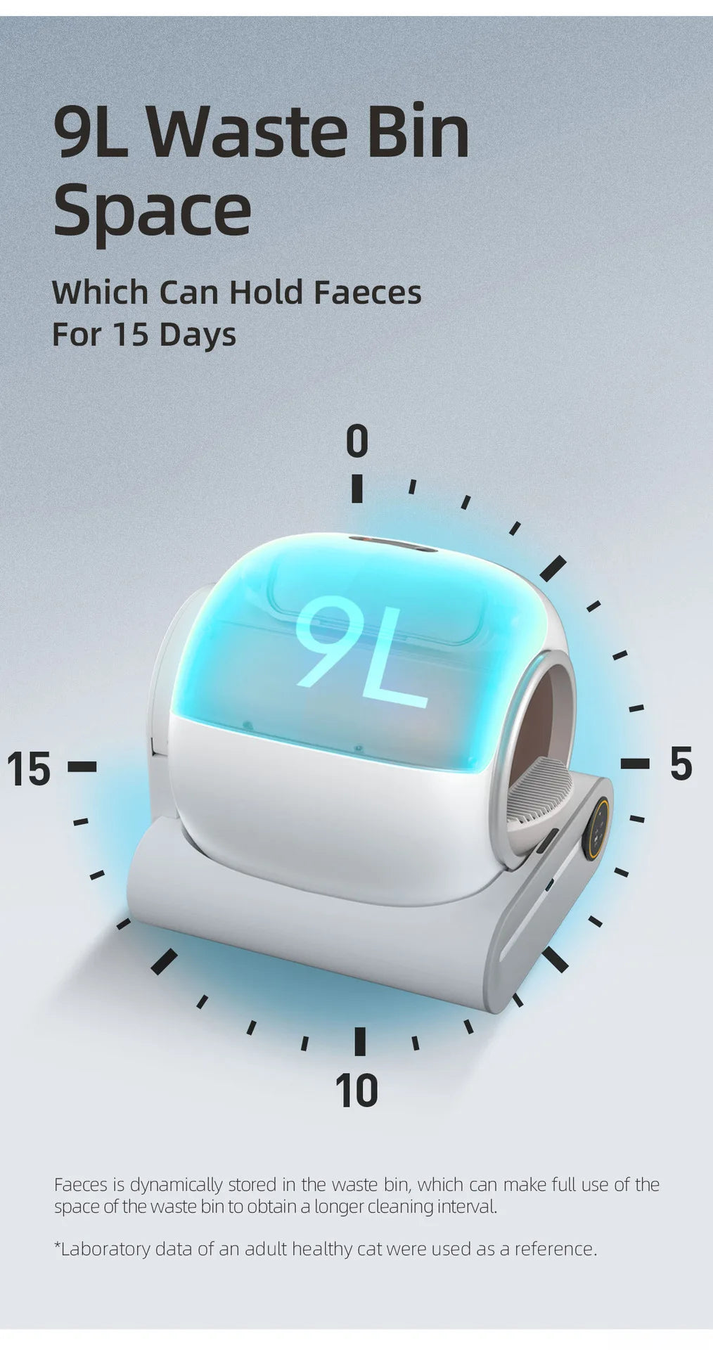 Self-cleaning automatic smart litter box for cats