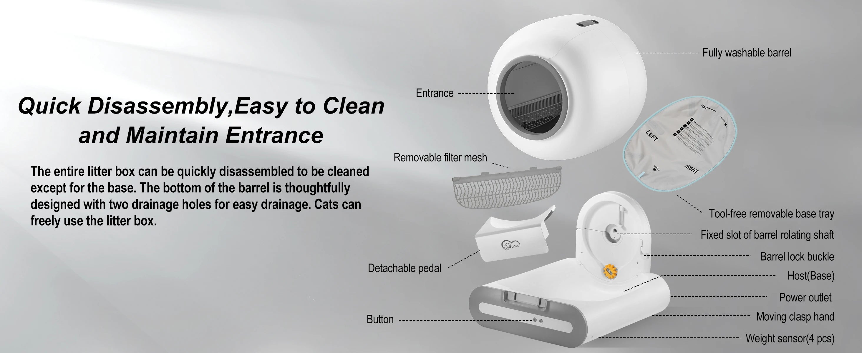 Diagram of a white litter box with labeled features on a gray background