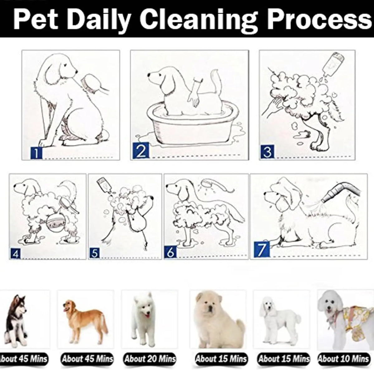 Portable pet grooming dryer and blower with multiple nozzles