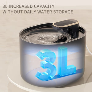 Electric Cat Drinking Fountain - GoPoofy