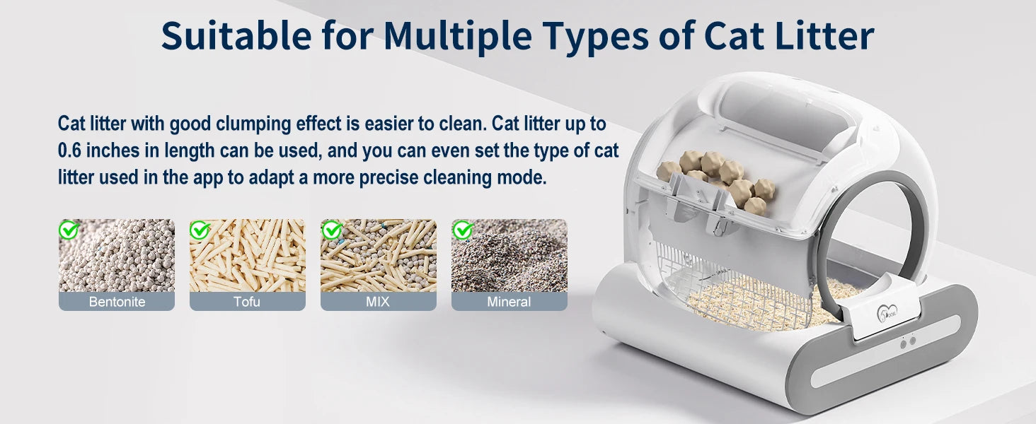 Cat litter disposal system with text and images of different types of cat litter.