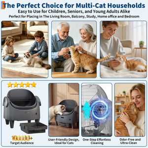 Self-cleaning open-top litter box with app control for cats