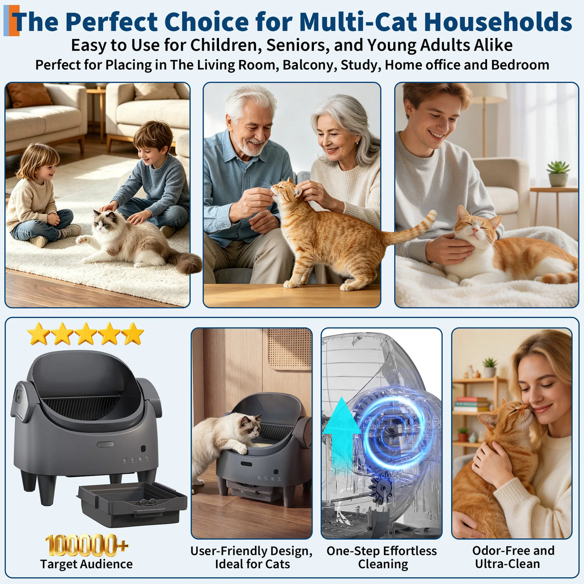 Self-cleaning open-top litter box with app control for cats