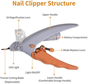 LED nail clippers for trimming dog and cat claws