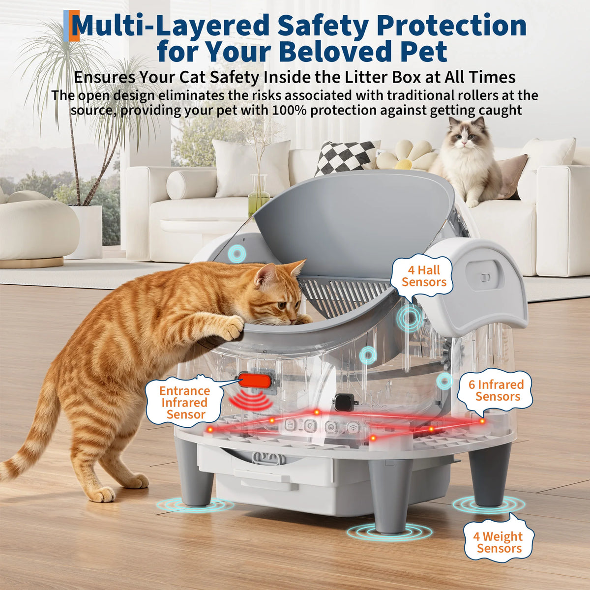 Self-cleaning open-top litter box with app control for cats